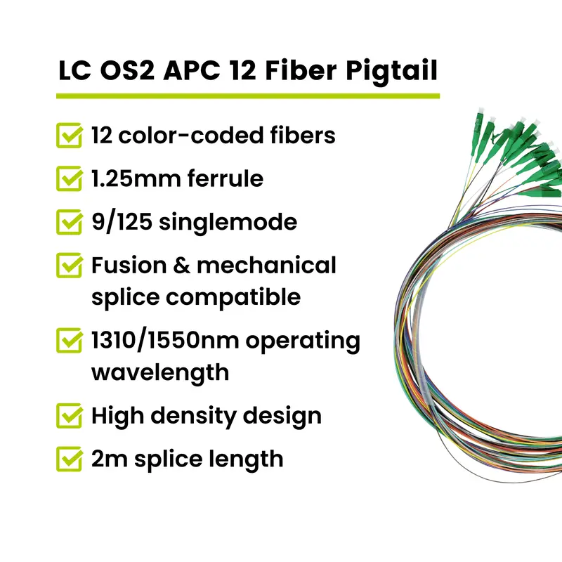 12 Fiber Lc Apc Pigtail Os2 | Sm Lszh 2