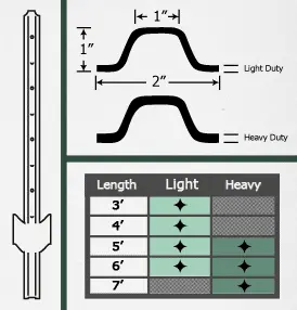 American Posts Light Duty U Posts 1