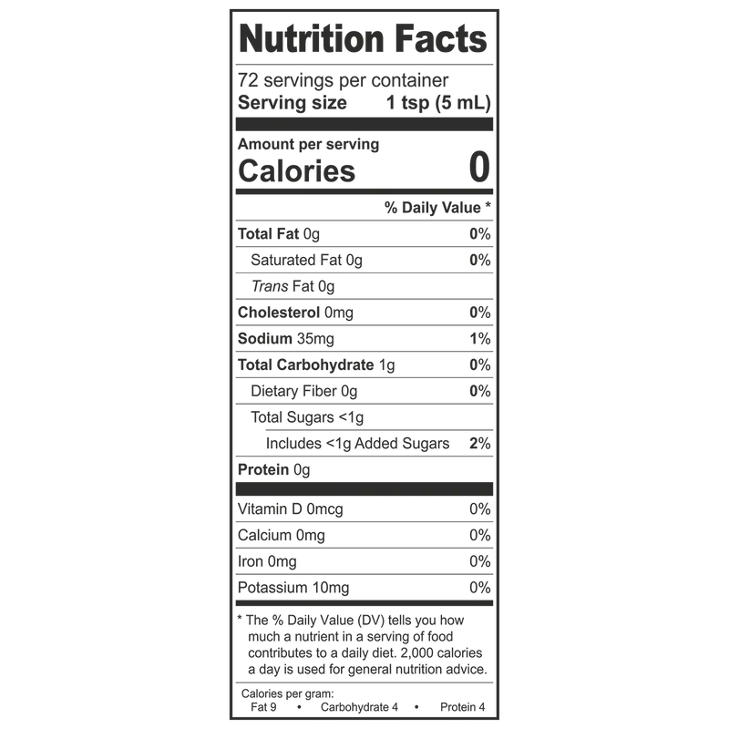 Bear & Burton's Breakfast Sauce™ 2