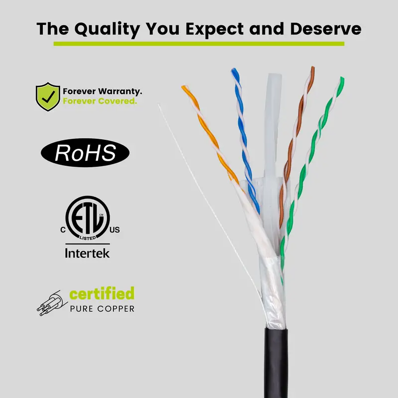 Cat6a Direct Burial Ethernet Cable|Unshielded 4