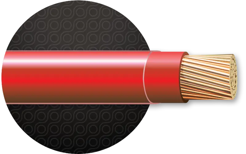 Cerrowire Thhn/Thwn-2 Copper Wire 1