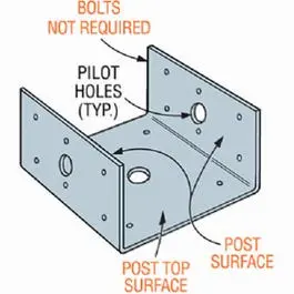 Dual Purpose Post Cap/Base Z-Max, Galvanized Steel, 4 X 4-In. 1