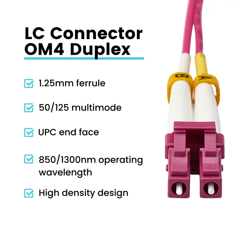 Lc To Lc Upc Duplex Om4 | Mm Ofnr 38
