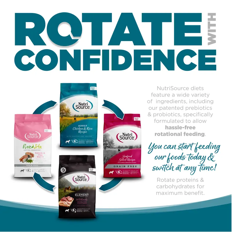 Nutrisource® Adult Chicken & Rice Recipe Dry Dog Food 4