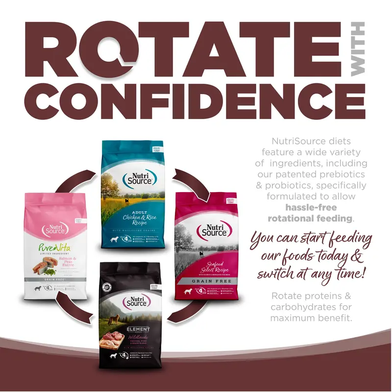 Nutrisource® Grain Free Prairie Select Recipe Dog Food 4
