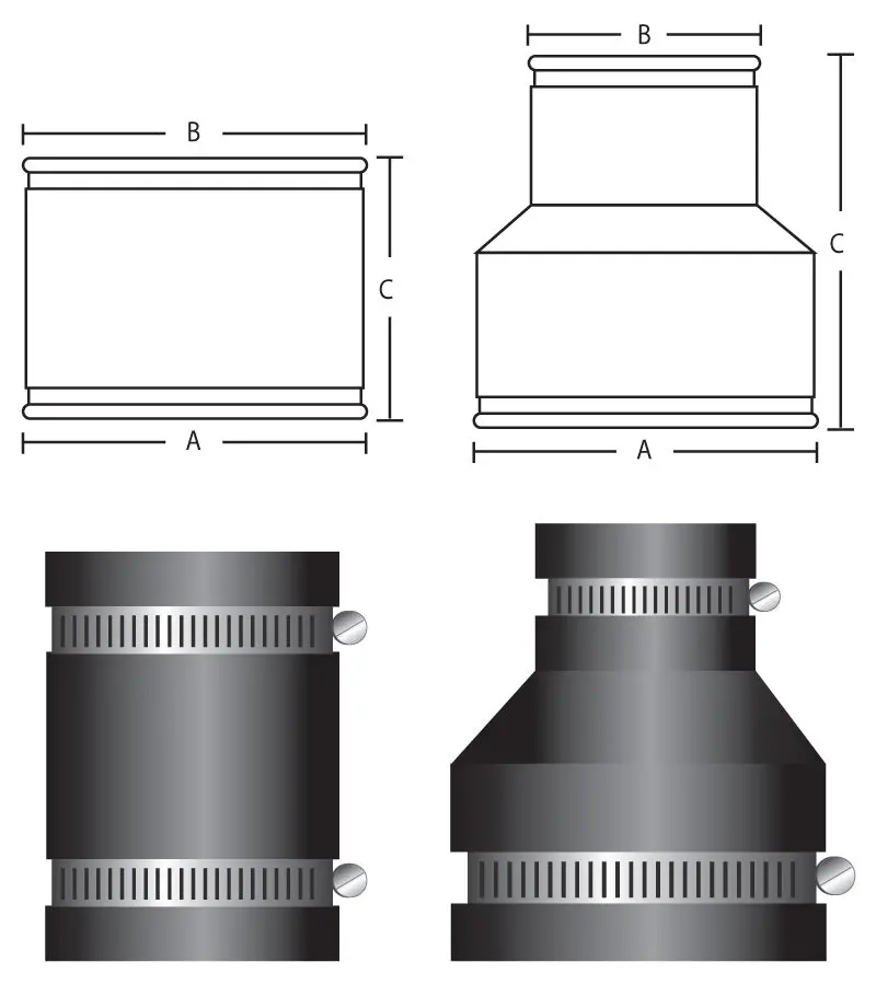Pipeconx Pcx Series 56 Plastic Or Cast Iron To Plastic Or Cast Iron Coupling 1