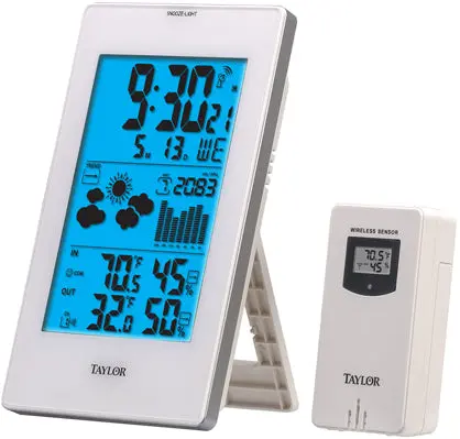 Rf Wireless Forescaster 1
