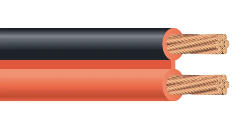 Southwire’S Booster Cable 1